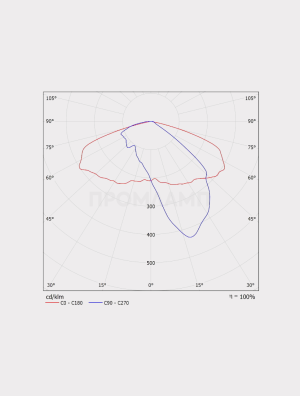 VSL PROM Strong 86-13300-750